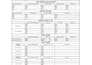 create daily inspection checklist for equipment or facility